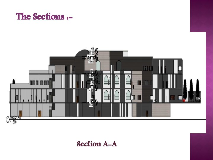 The Sections : - Section A-A 