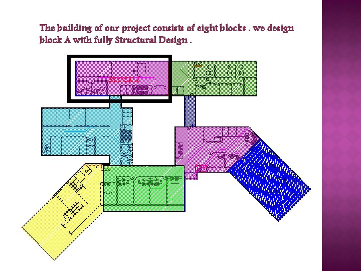 The building of our project consists of eight blocks. we design block A with