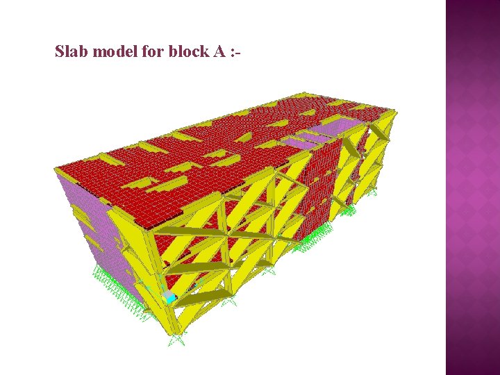 Slab model for block A : - 