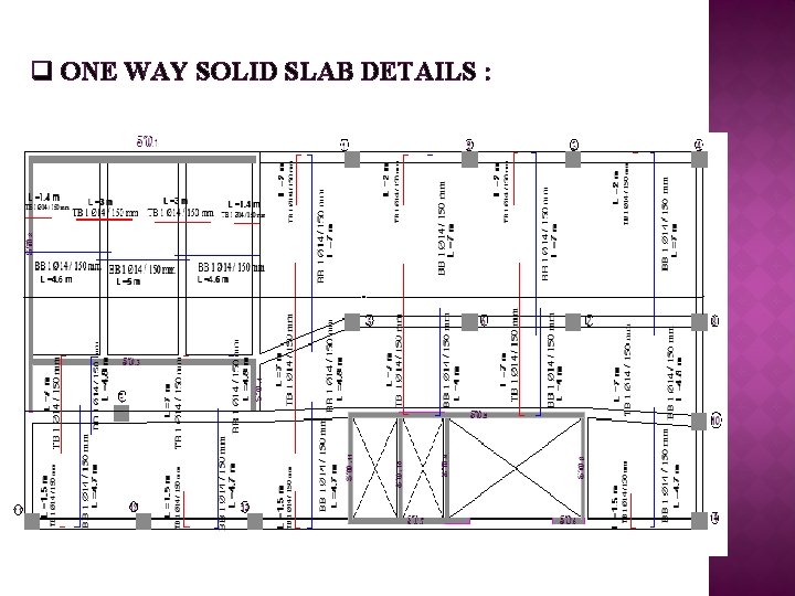 q ONE WAY SOLID SLAB DETAILS : 
