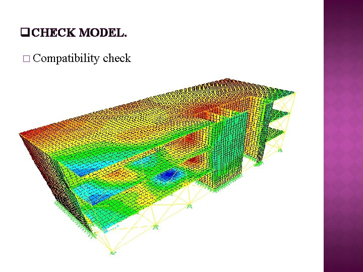 q. CHECK MODEL. � Compatibility check 