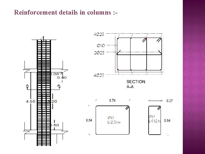 Reinforcement details in columns : - 