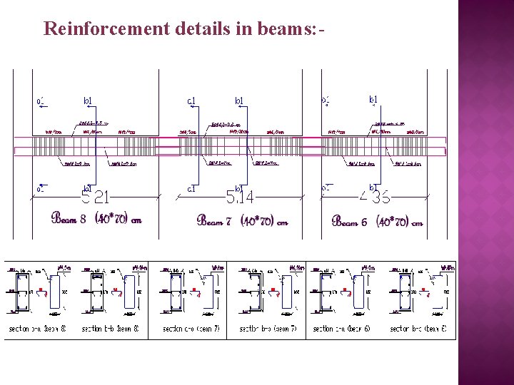 Reinforcement details in beams: - 