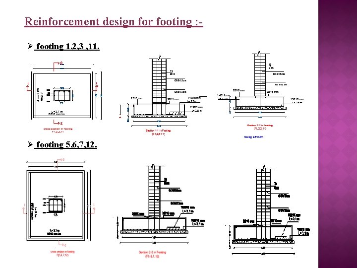 Reinforcement design for footing : Ø footing 1, 2, 3 , 11. Ø footing