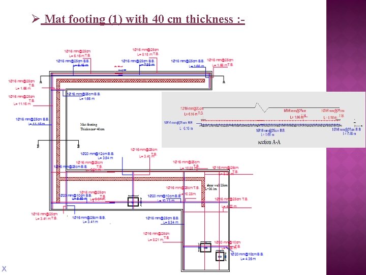 Ø Mat footing (1) with 40 cm thickness : - 