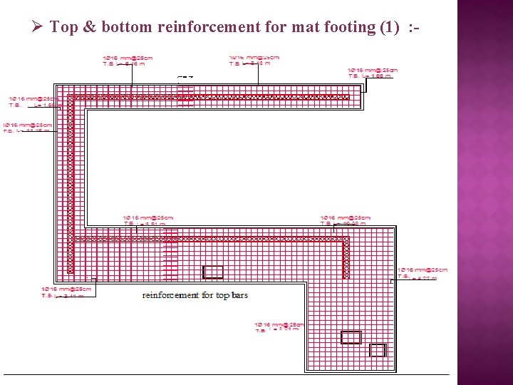 Ø Top & bottom reinforcement for mat footing (1) : - 
