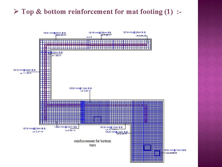 Ø Top & bottom reinforcement for mat footing (1) : - 