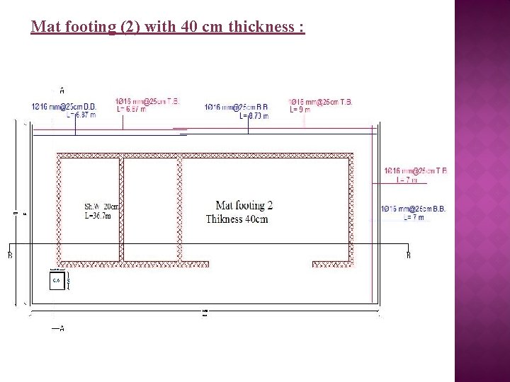 Mat footing (2) with 40 cm thickness : 