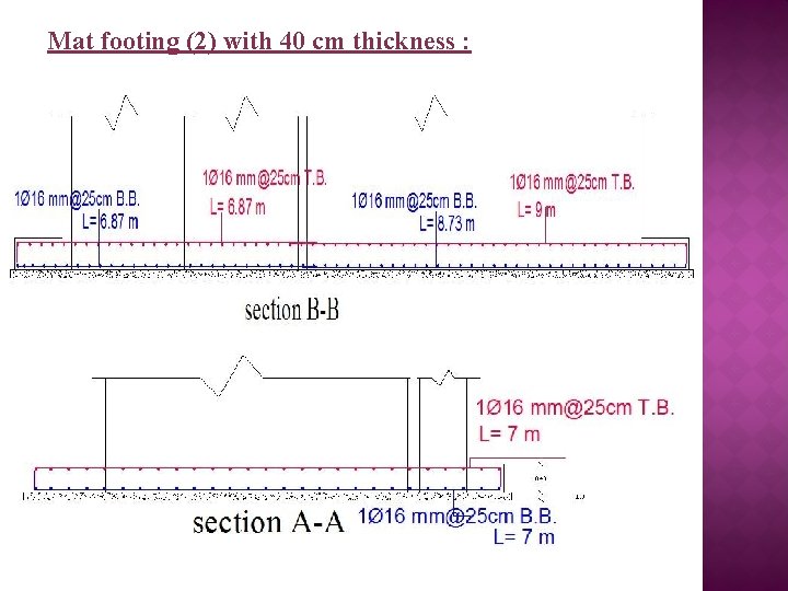 Mat footing (2) with 40 cm thickness : 