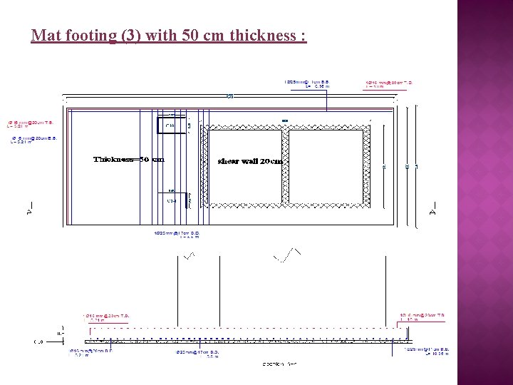 Mat footing (3) with 50 cm thickness : 