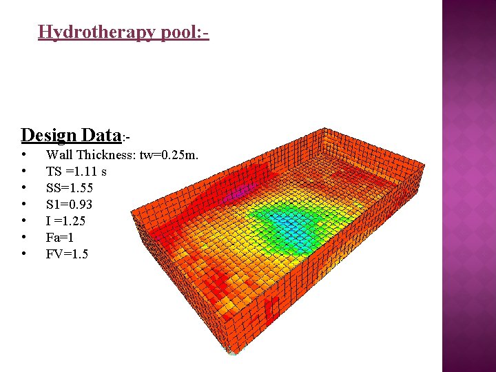 Hydrotherapy pool: Design Data: • • Wall Thickness: tw=0. 25 m. TS =1. 11