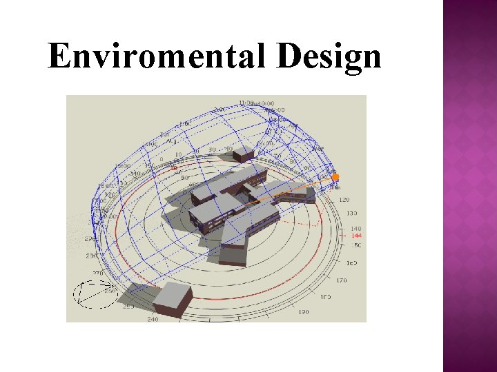 Enviromental Design 