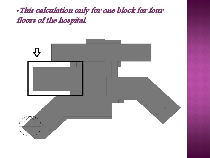  • This calculation only for one block for four floors of the hospital.
