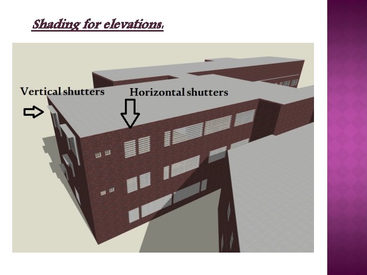 Shading for elevations: 