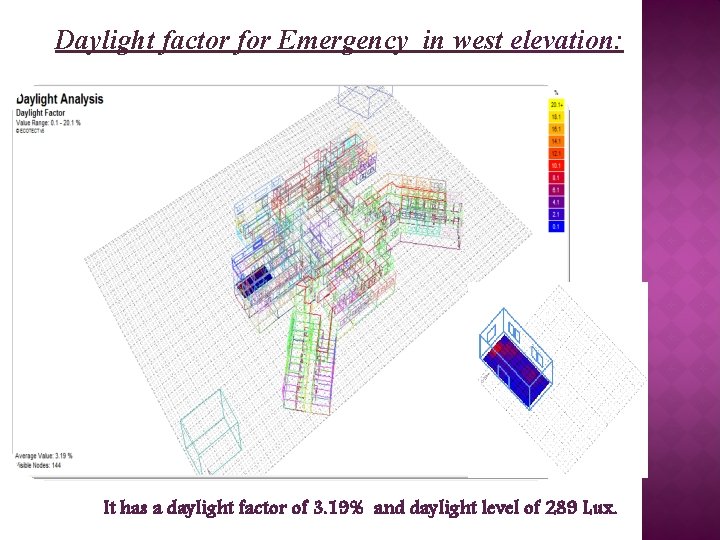Daylight factor for Emergency in west elevation: It has a daylight factor of 3.