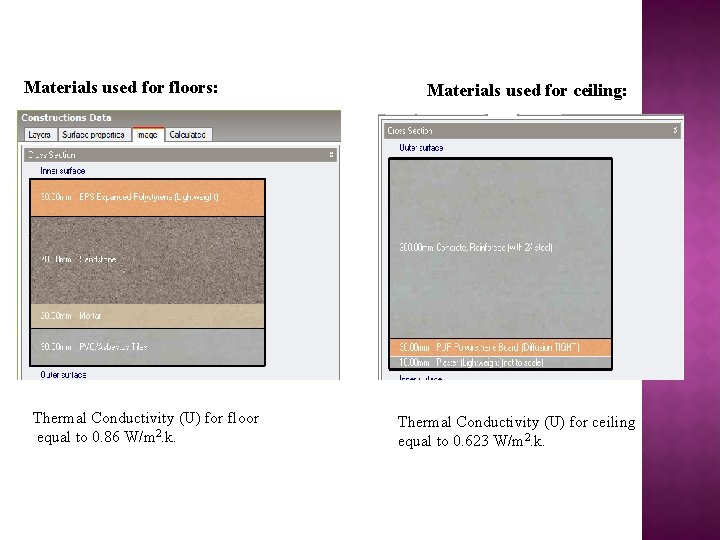 Materials used for floors: Thermal Conductivity (U) for floor equal to 0. 86 W/m