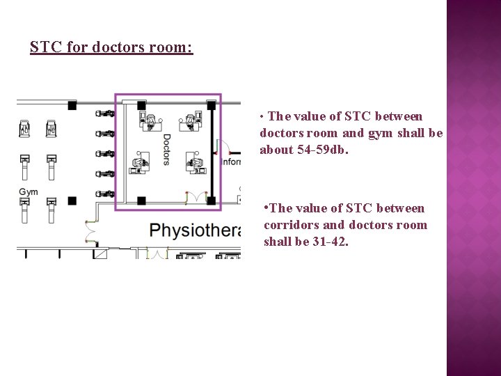 STC for doctors room: • The value of STC between doctors room and gym