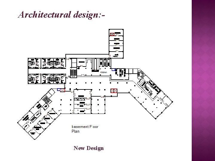 Architectural design: - New Design 