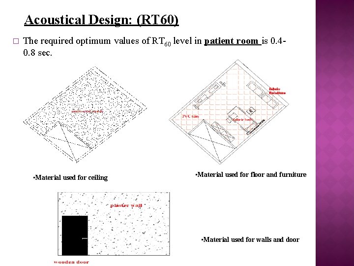 Acoustical Design: (RT 60) � The required optimum values of RT 60 level in