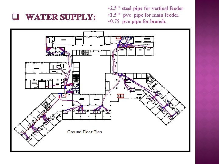 q WATER SUPPLY: • 2. 5 " steel pipe for vertical feeder • 1.