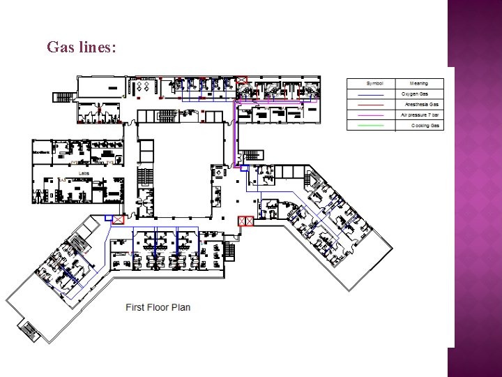 Gas lines: 