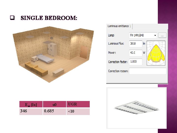 q SINGLE BEDROOM: Eav [lx] 346 u 0 0. 685 UGR <10 