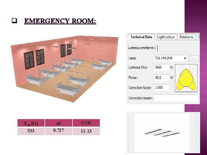 q EMERGENCY ROOM: Eav [lx] 533 u 0 0. 727 UGR 11 -13 