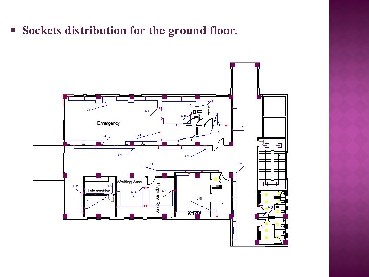 § Sockets distribution for the ground floor. 