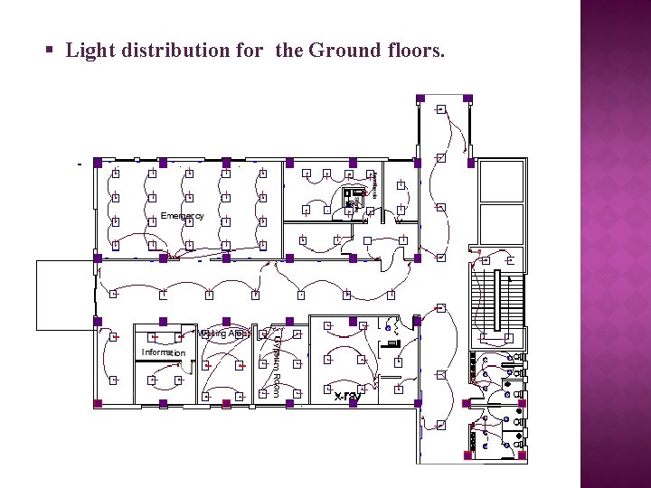 § Light distribution for the Ground floors. 