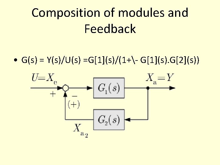 Composition of modules and Feedback • G(s) = Y(s)/U(s) =G[1](s)/(1+- G[1](s). G[2](s)) 