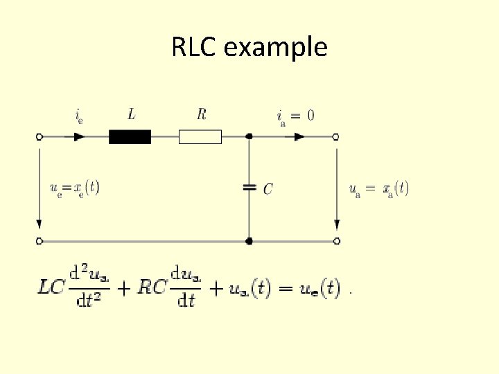RLC example RLC example