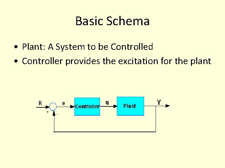 Basic Schema • Plant: A System to be Controlled • Controller provides the excitation Basic Schema • Plant: A System to be Controlled • Controller provides the excitation
