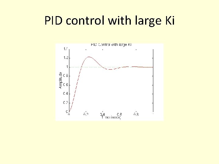 PID control with large Ki PID control with large Ki