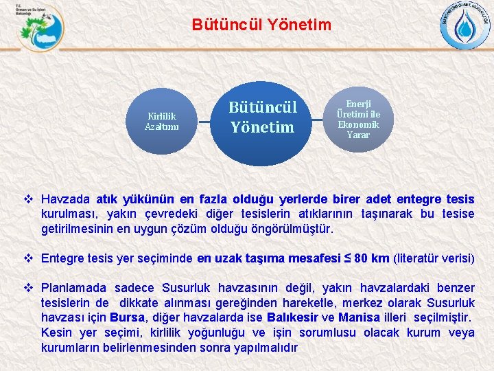 Bütüncül Yönetim Kirlilik Azaltımı Bütüncül Yönetim Enerji Üretimi ile Ekonomik Yarar v Havzada atık