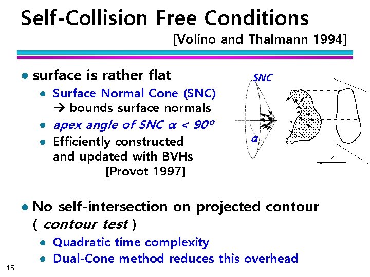 Self-Collision Free Conditions [Volino and Thalmann 1994] ● surface is rather flat ● Surface