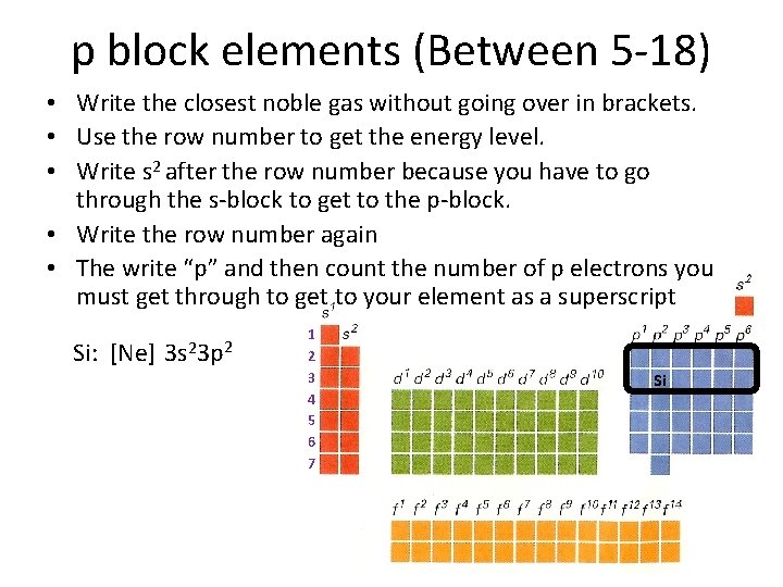 p block elements (Between 5 -18) • Write the closest noble gas without going