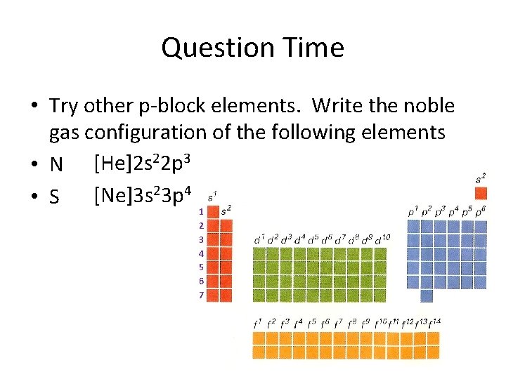 Question Time • Try other p-block elements. Write the noble gas configuration of the