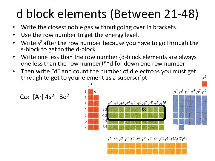 d block elements (Between 21 -48) • Write the closest noble gas without going