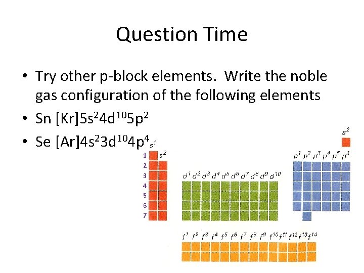 Question Time • Try other p-block elements. Write the noble gas configuration of the