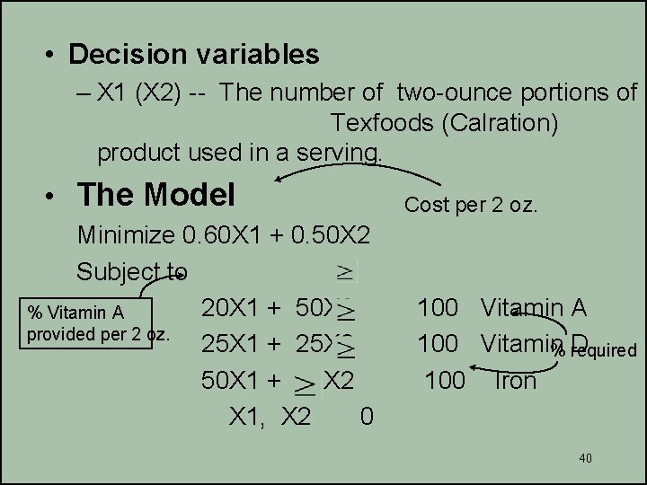  • Decision variables – X 1 (X 2) -- The number of two-ounce