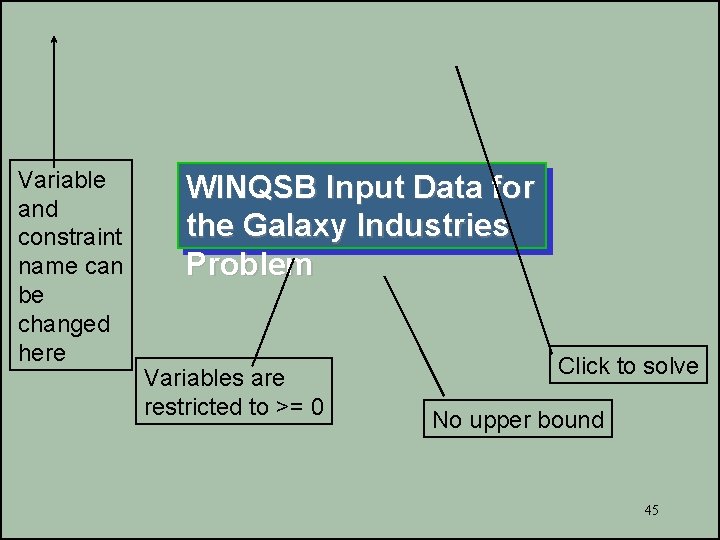 Variable and constraint name can be changed here WINQSB Input Data for the Galaxy