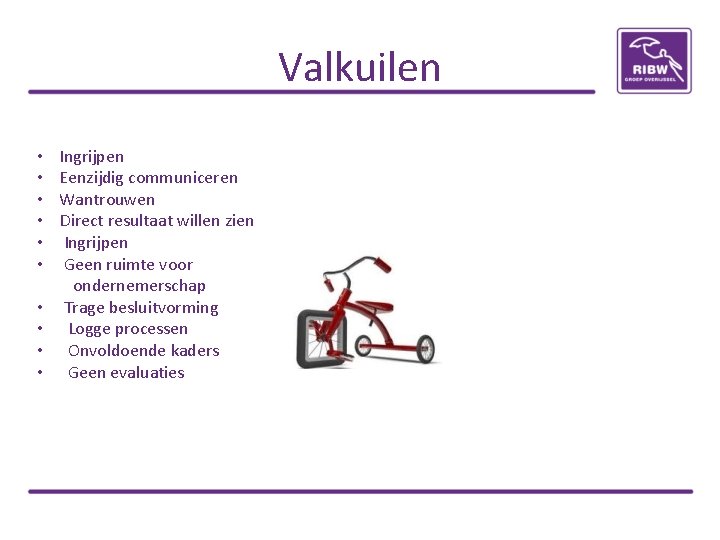 Valkuilen • Ingrijpen • Eenzijdig communiceren • Wantrouwen • Direct resultaat willen zien •