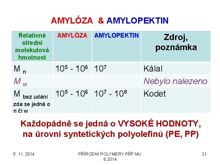 AMYLÓZA & AMYLOPEKTIN Relativně střední molekulová hmotnost AMYLÓZA AMYLOPEKTIN Mn 105 - 106 107