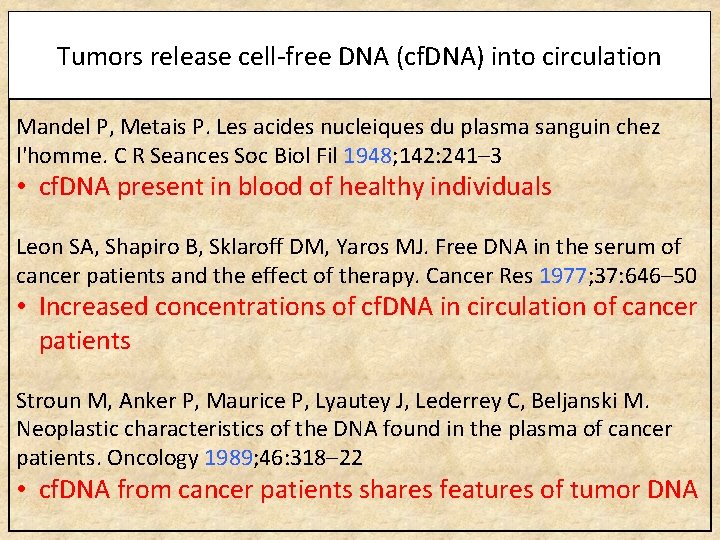 Tumors release cell-free DNA (cf. DNA) into circulation Mandel P, Metais P. Les acides