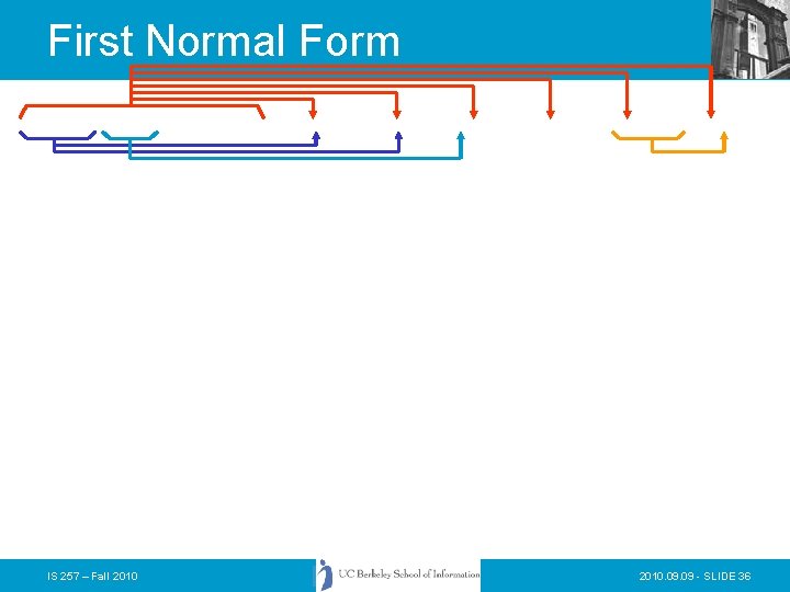 First Normal Form IS 257 – Fall 2010. 09 - SLIDE 36 First Normal Form IS 257 – Fall 2010. 09 - SLIDE 36