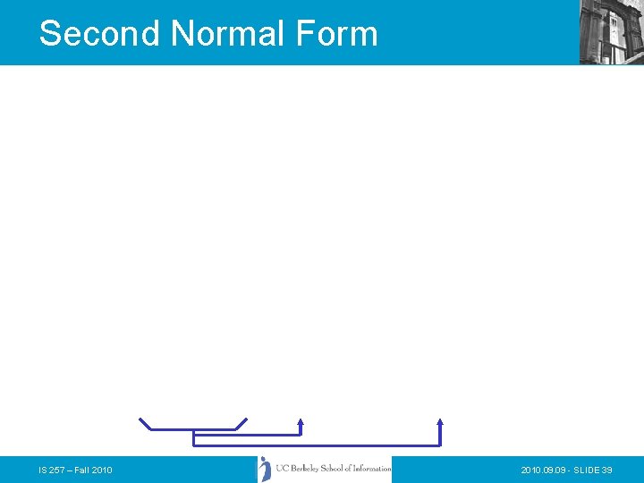 Second Normal Form IS 257 – Fall 2010. 09 - SLIDE 39 Second Normal Form IS 257 – Fall 2010. 09 - SLIDE 39