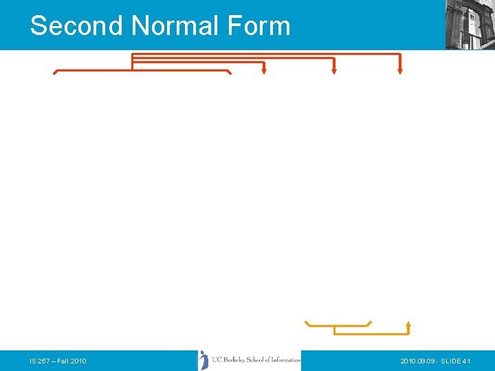 Second Normal Form IS 257 – Fall 2010. 09 - SLIDE 41 Second Normal Form IS 257 – Fall 2010. 09 - SLIDE 41