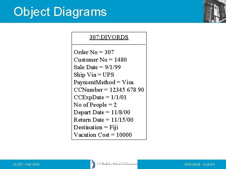 Object Diagrams 307: DIVORDS Order No = 307 Customer No = 1480 Sale Date Object Diagrams 307: DIVORDS Order No = 307 Customer No = 1480 Sale Date