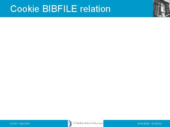 Cookie BIBFILE relation IS 257 – Fall 2010. 09 - SLIDE 62 Cookie BIBFILE relation IS 257 – Fall 2010. 09 - SLIDE 62