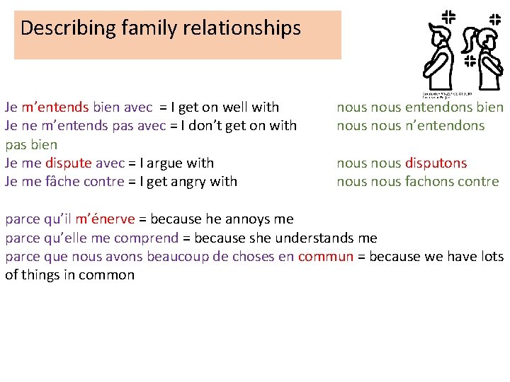 Describing family relationships Je m’entends bien avec = I get on well with Je